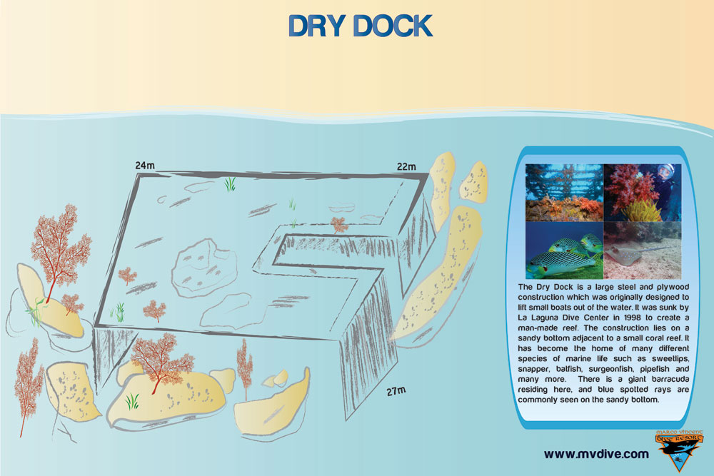 Dry Dock