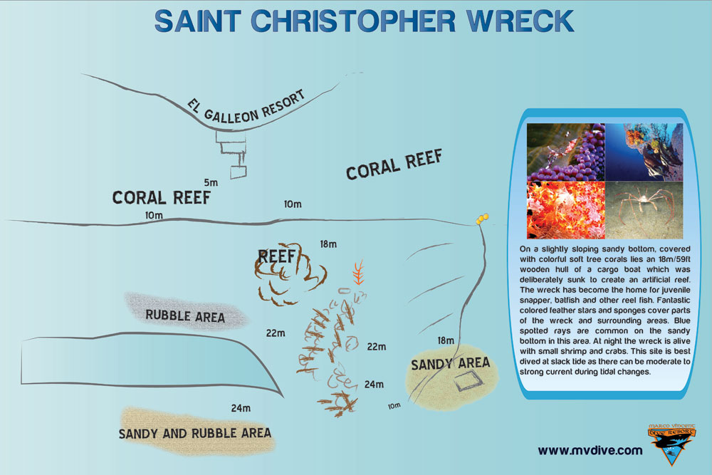 Saint Christopher Wreck