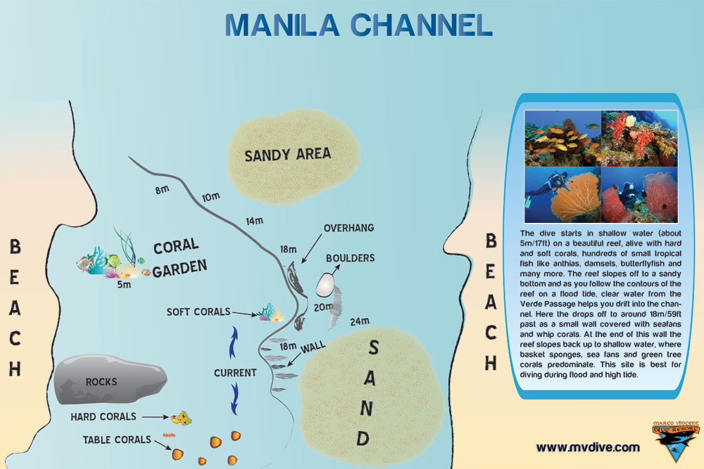 Manila Channel